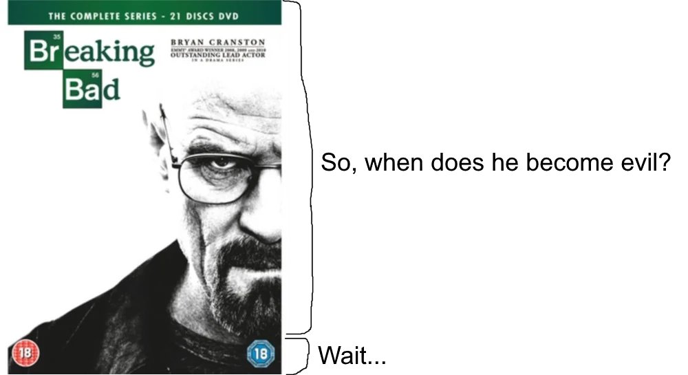 Breaking Bad Daily tweet media