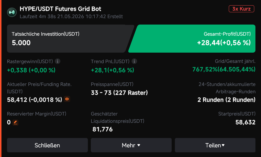 Crypto Wall Street tweet media