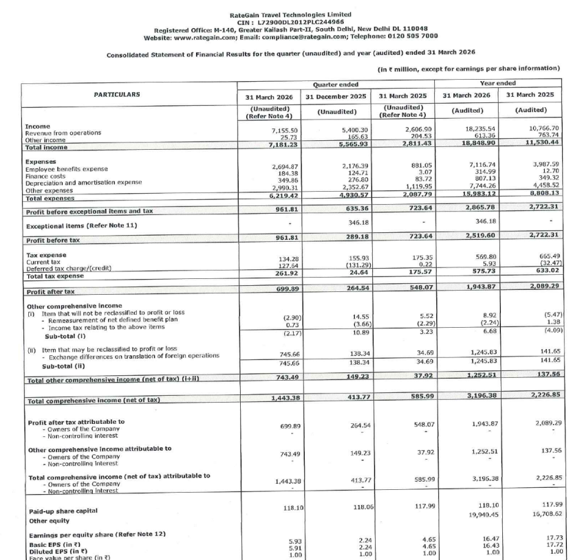 ValueEquity tweet media