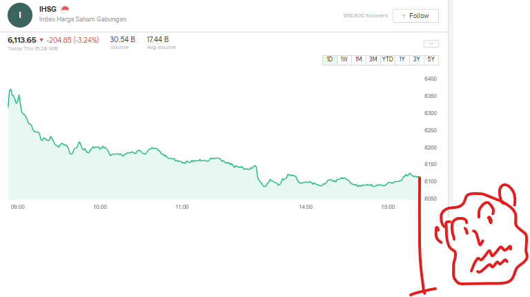 Sai_XMarkets tweet media