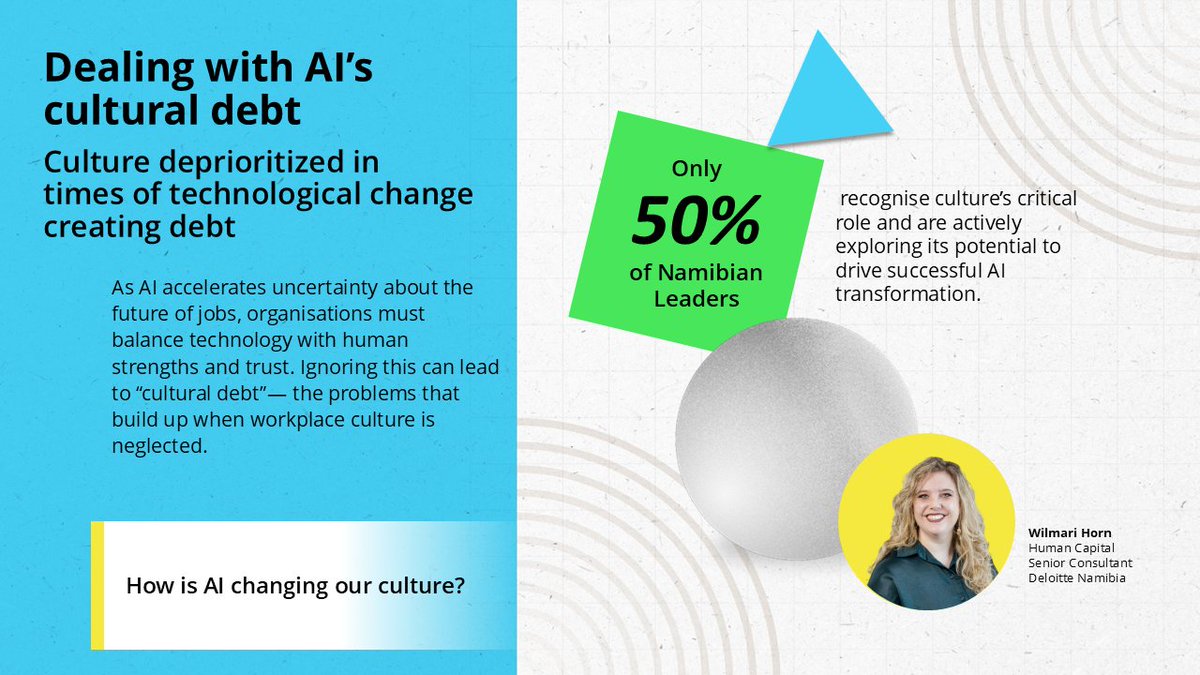 deloittenamibia's tweet photo. Culture is important, but only half of the leaders are doing something. Find out more in our Deloitte Global Human Capital Trends report 2026. https://t.co/wWlAH6hS8y https://t.co/GNZxNG6Pqa