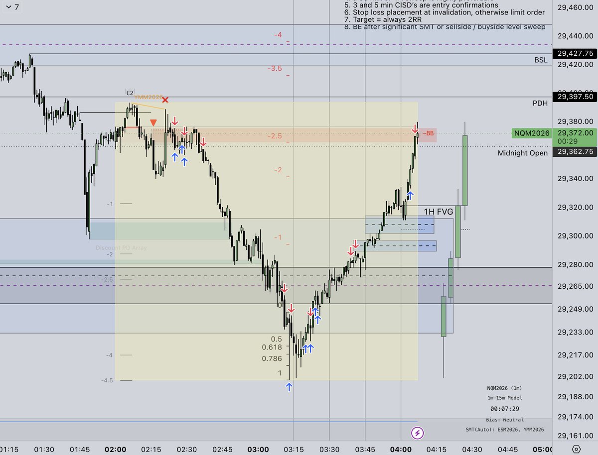 Sam (@SamTrades04) / Posts / X