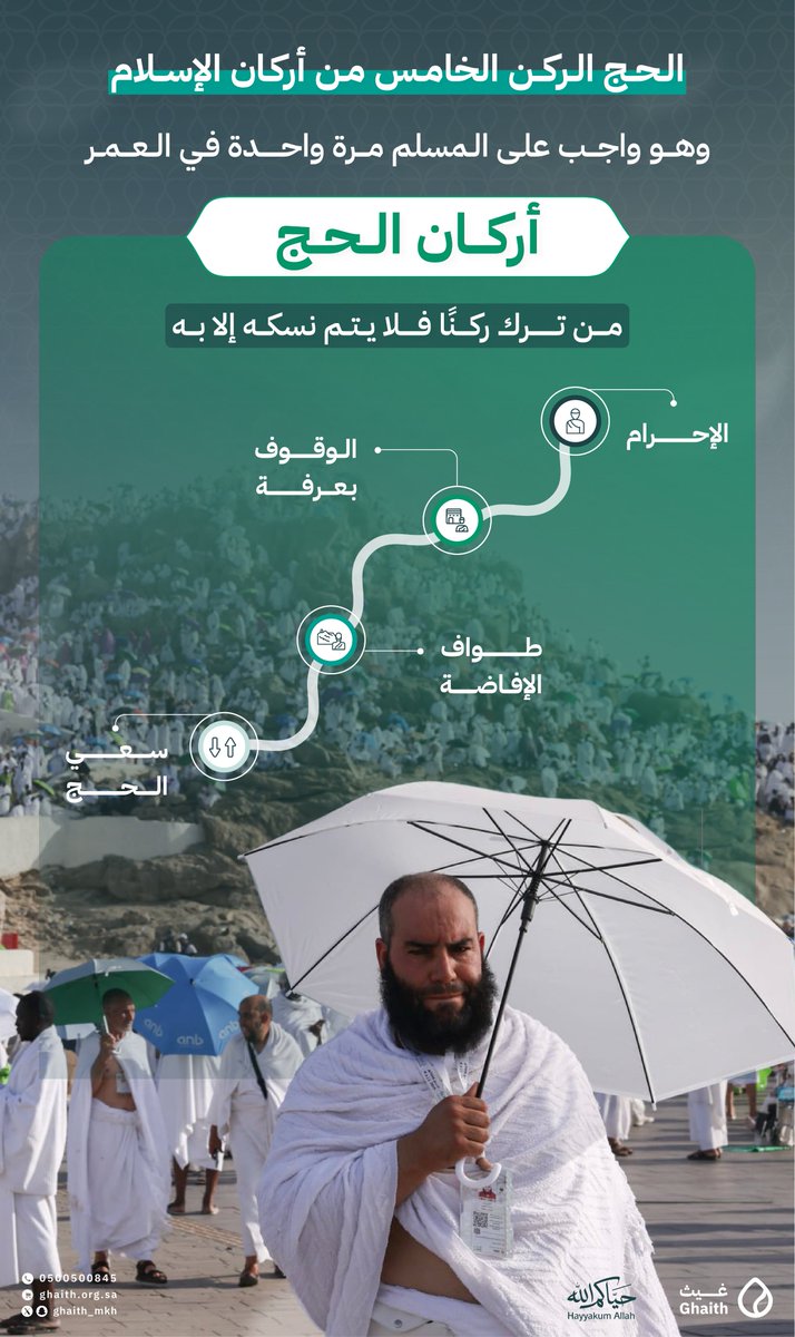 Ghaith_MKH's tweet photo. #عشر_ذي الحجة #جمعية_غيث
#القطاع_غير_الربحي⁩
#مساء_الخير 
#يوم_الخميس https://t.co/gnmveU3DqW