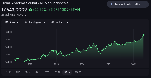 Ekky Erdiansyah tweet media