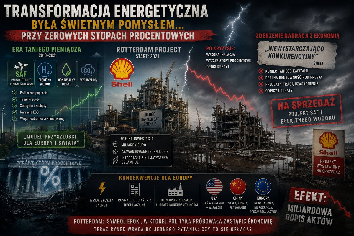 Wojciech Balcerzak tweet media
