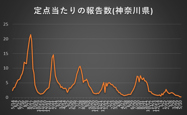 Noguchi Akio tweet media