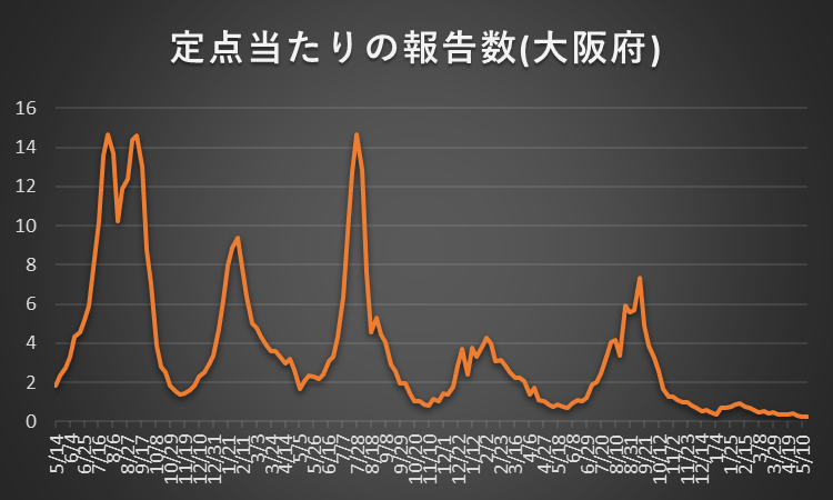 Noguchi Akio tweet media