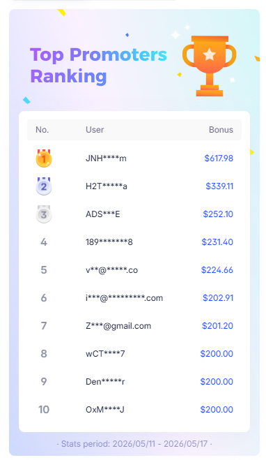 AdsPower Browser tweet media