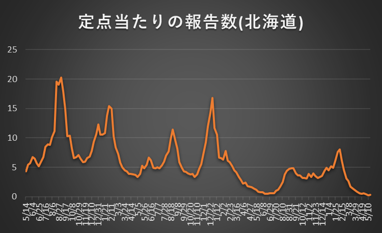 Noguchi Akio tweet media