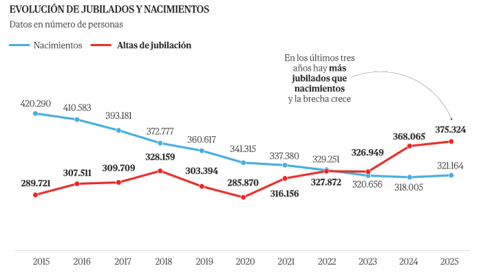 Pablo Gil tweet media