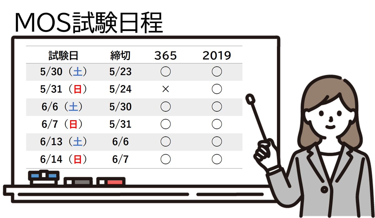 hello_onda's tweet photo. 【#MOS試験空き状況】
●MOS2019・365 土曜日　17:30～　1回実施
※祝日は除く
-------------------
日曜日　15:00～　1回実施

【試験のお申込方法】
教室に直接来ていただきお申込をお願いします。

▼こちらをご覧くださいませ♪ https://t.co/YuegOGTXEn https://t.co/dbJtYdnkRw