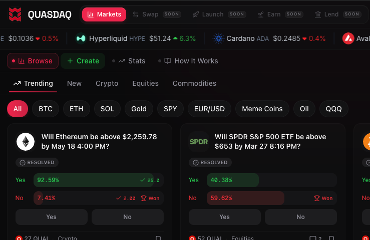 Quasdaq Markets tweet media