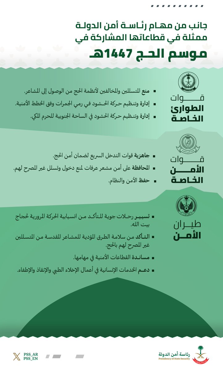 رئاسة أمن الدولة tweet media