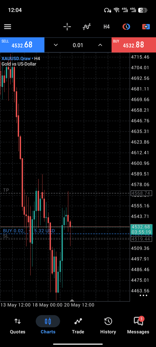 LonelyTrader254⏫ tweet media