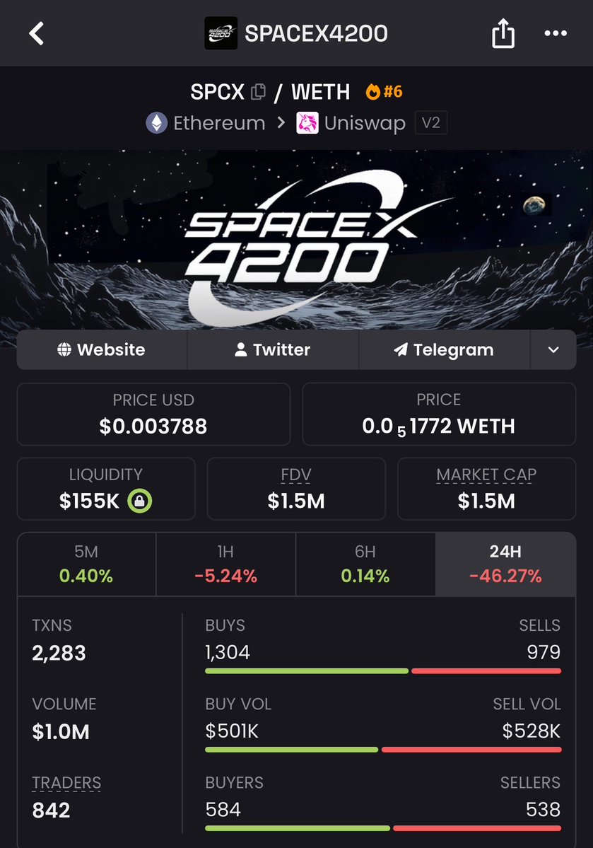 Crypto Chef tweet media
