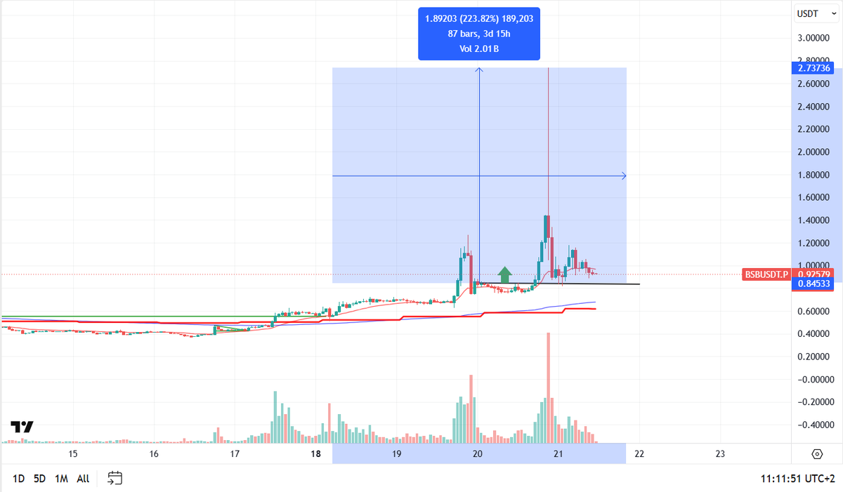CryptoAlexTrade tweet media