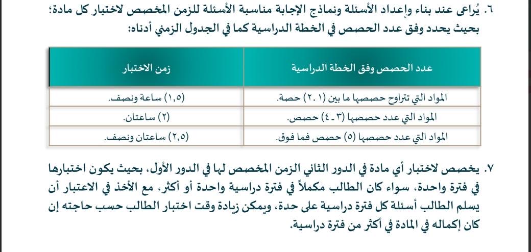 إضاءات تعليمية tweet media