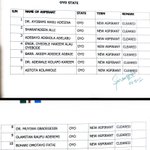 Photo by Oyo State APC (@OyoStateAPC)