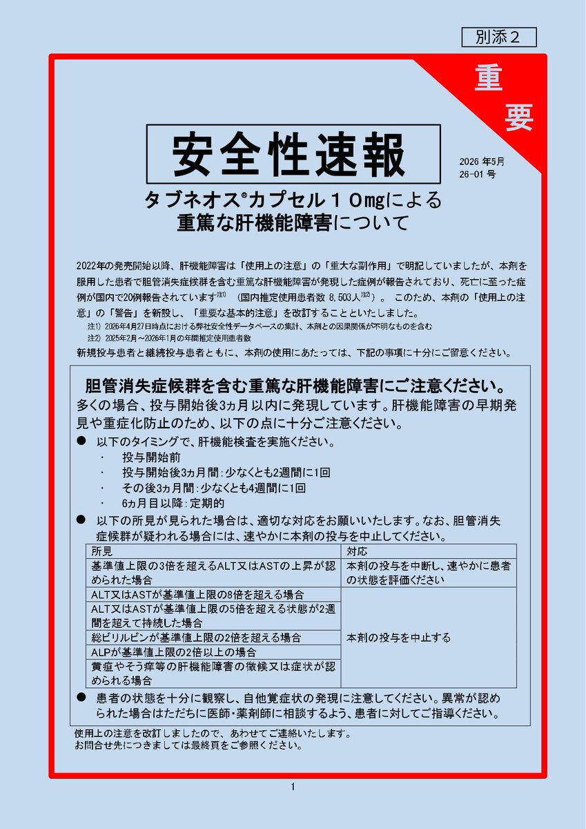 膠サポKOSAPO JAPAN/Lupus/Rheumatic Disease/Vasculitis tweet media