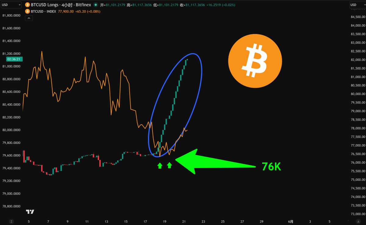 Shu Crypto tweet media