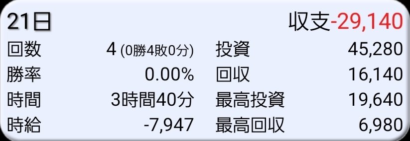 ぶろっこりー tweet media