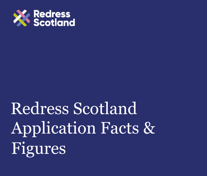RedressScotland's tweet photo. Redress Scotland has published the most recent Applications Facts and Figures report from January 2026 until March 2026.

You can view these and previous reports via the following link 👉https://t.co/BRoMayRNRB https://t.co/YKkWf2wxhQ