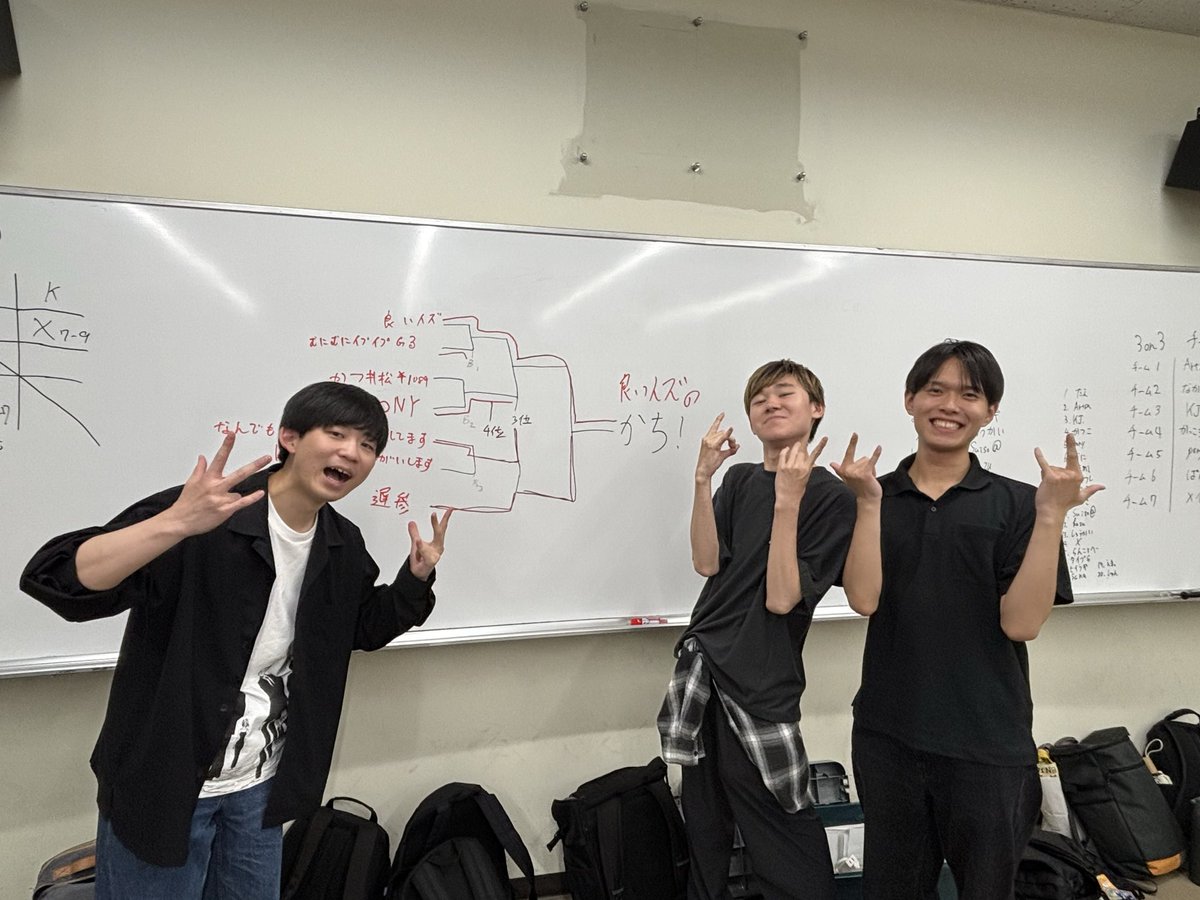 広島大学スマブラサークル tweet media