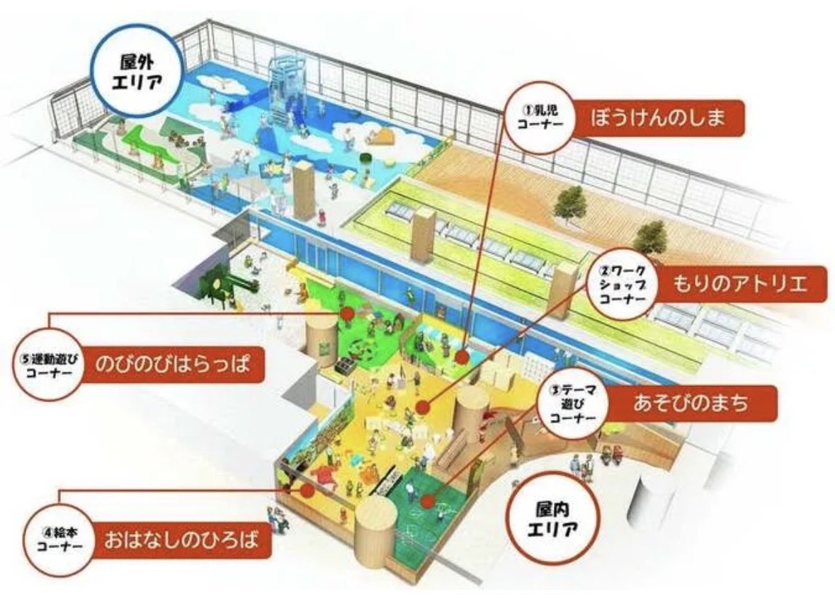 iko_yo's tweet photo. 【最新スポット情報🎉】

飛行機✈️も見れちゃう！
屋内キッズパークがOPENしたの知ってる？

それも成田空港内、屋内でも屋外でも遊べて穴場だよ！

空港利用しない人も利用できるから気軽に行ってみて！

▪️ フレーベル館 Kinder Platz 成田空港店
https://t.co/YPTLLgS8nv

#屋内あそび場 #成田空港 #子連れおでかけ