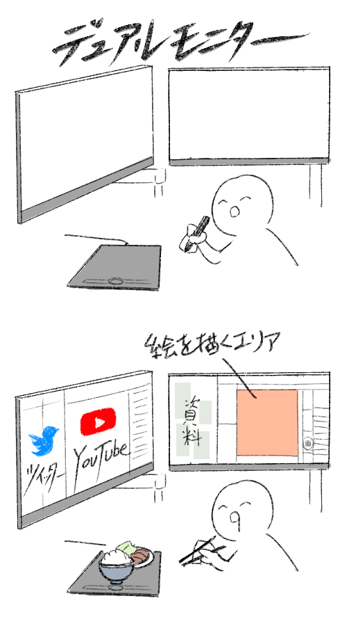 デュアルモニターの板タブだけどわかります。 