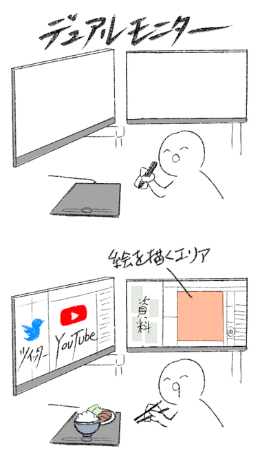デュアルモニターの板タブだけどわかります。 