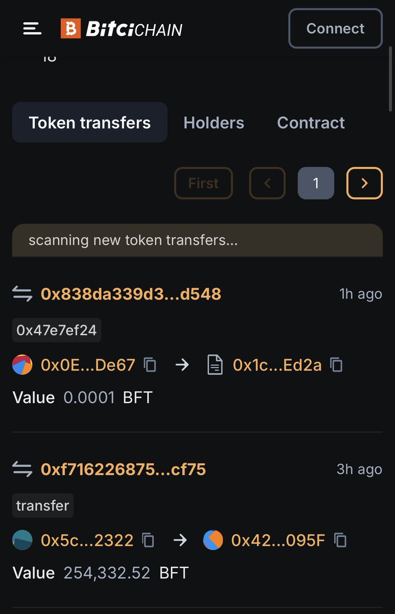 FanToken😉 tweet media