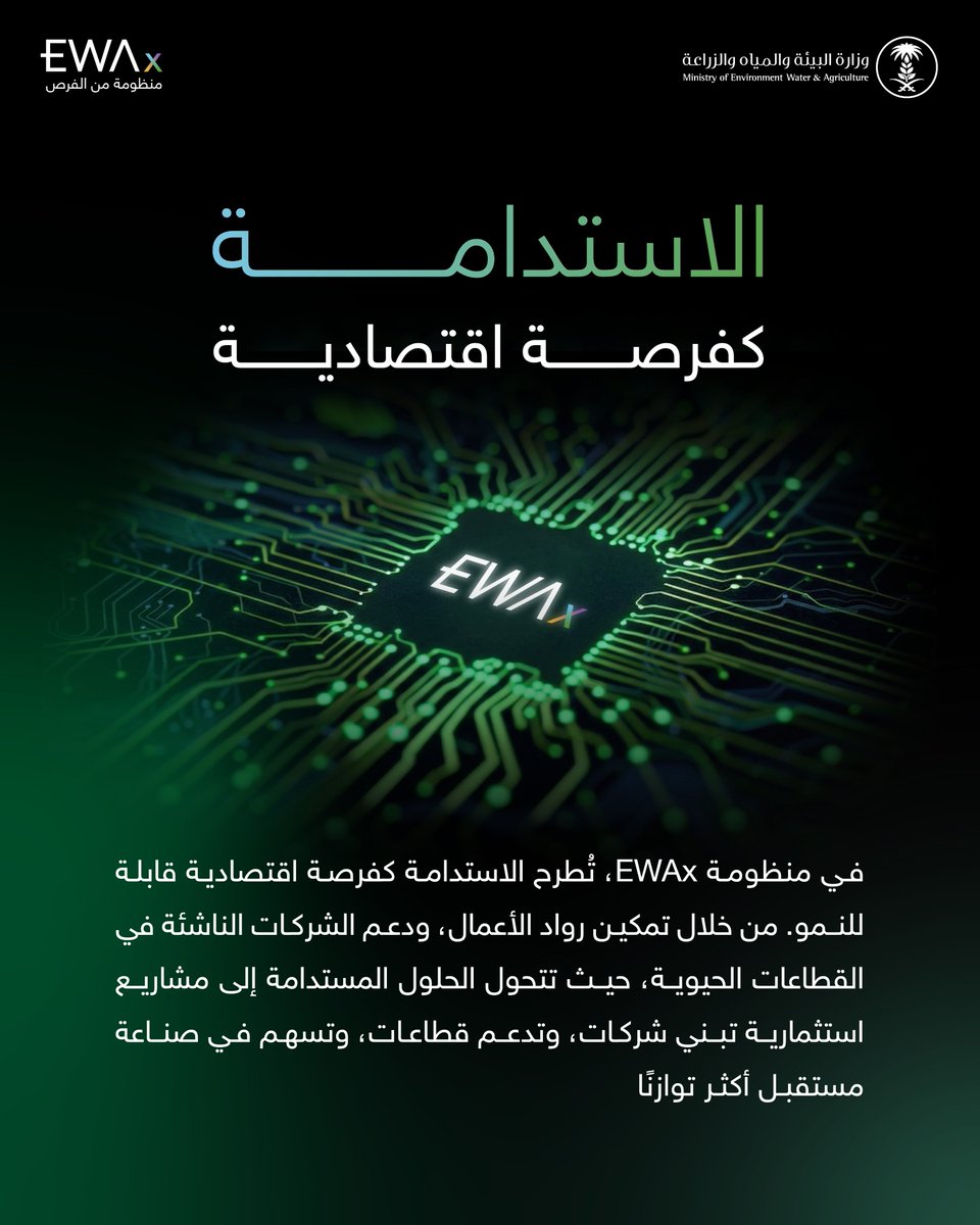 EWAx tweet media