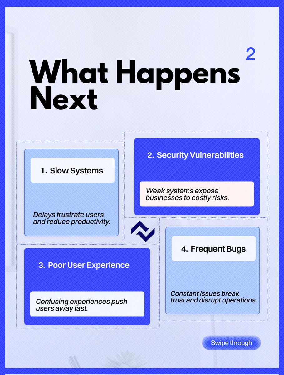 Vikaxnet Technologies tweet media