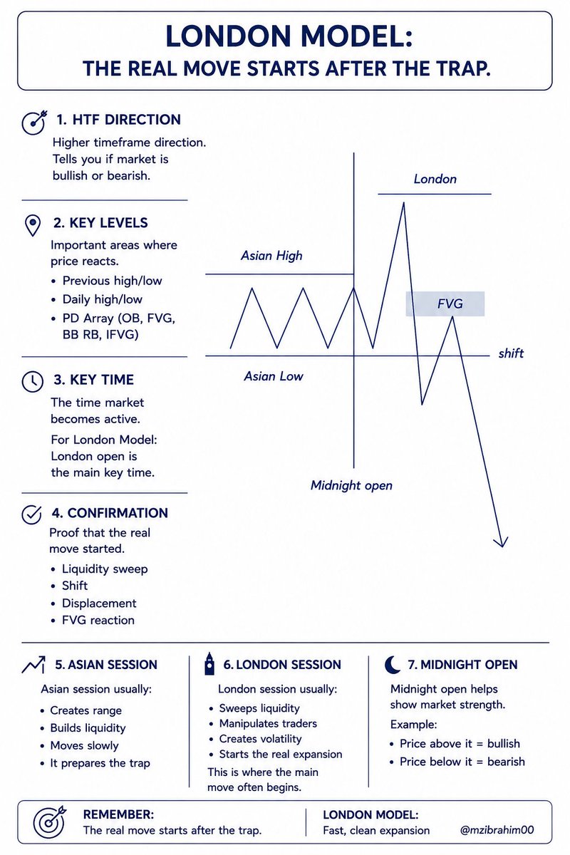 Mx📊 tweet media