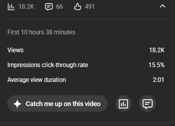davidhost_'s tweet photo. not bad for the 2nd video on the new channel https://t.co/CkiMSG8MVK
