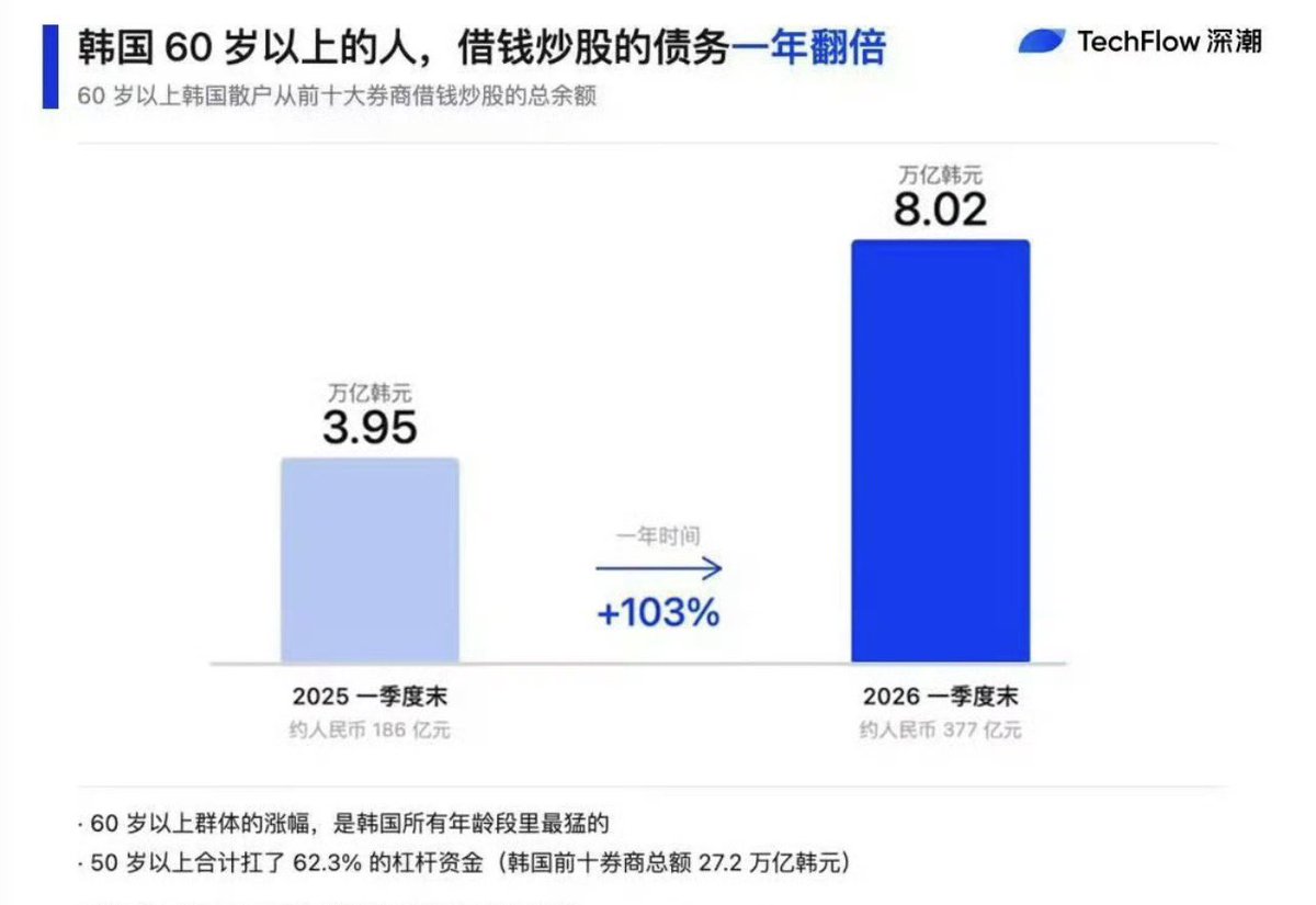 小牛 tweet media