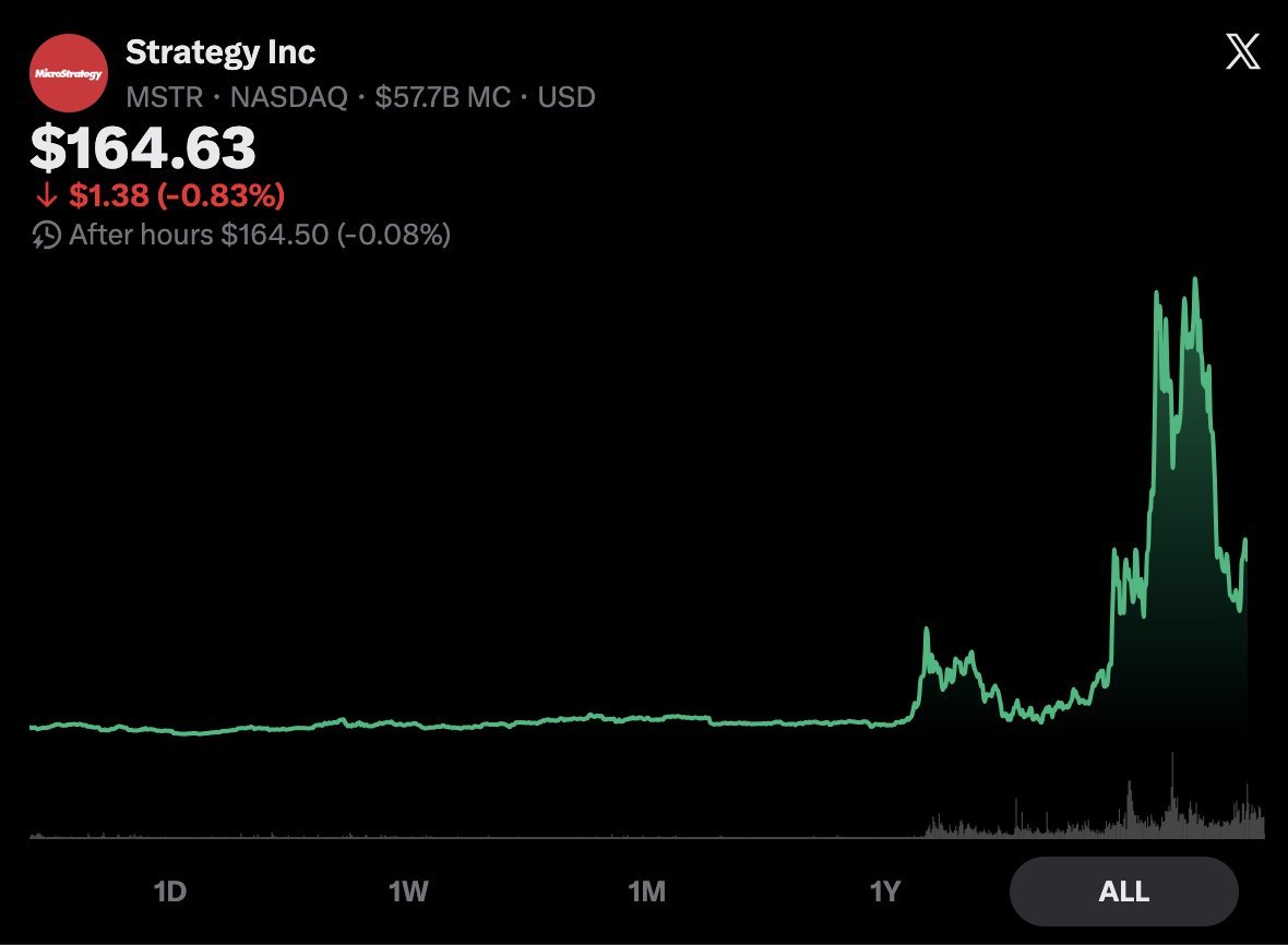 Marc ₿ tweet media