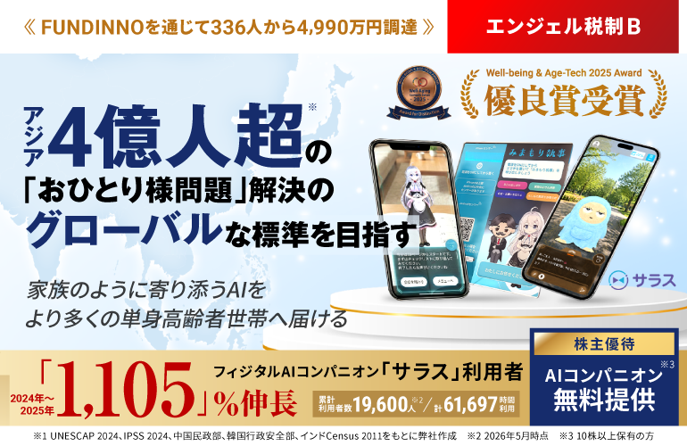 FUNDINNO(ファンディーノ) tweet media