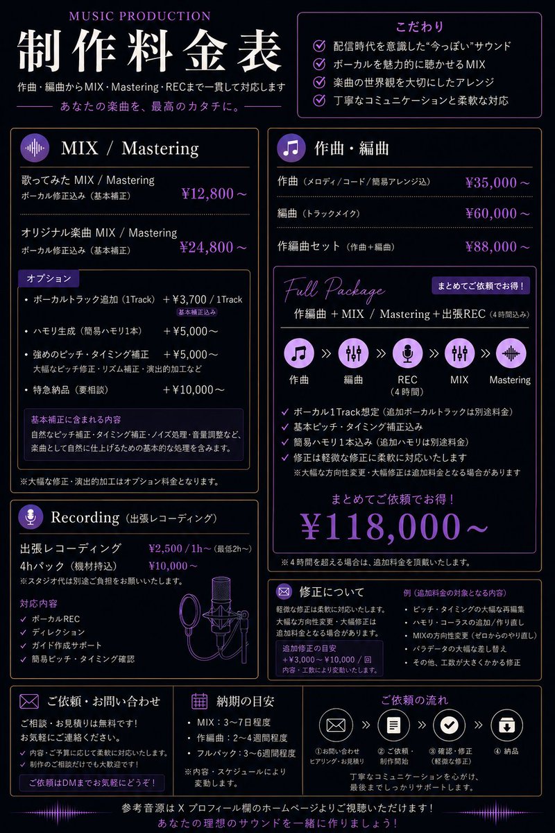 灯望/TOMO 作曲家 tweet media