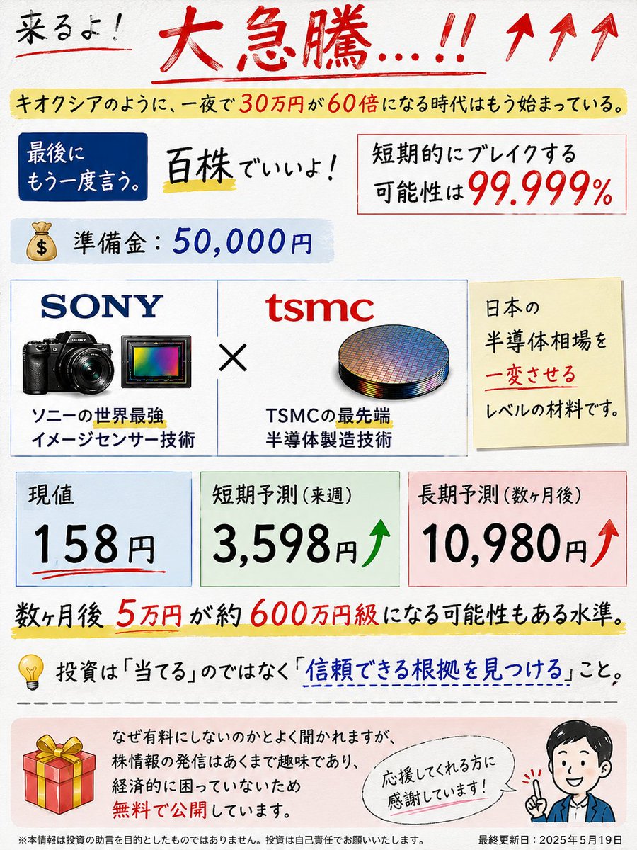 プロ日本株市場投資家 tweet media