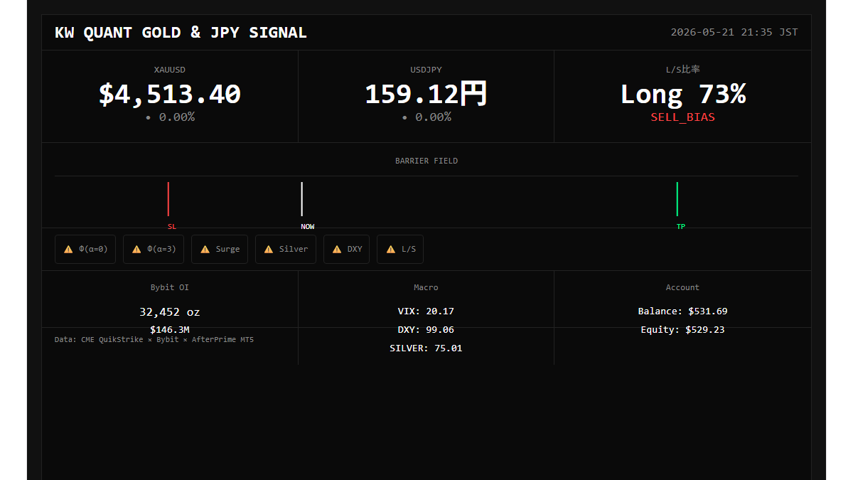 keith.w@FX・Crypto tweet media