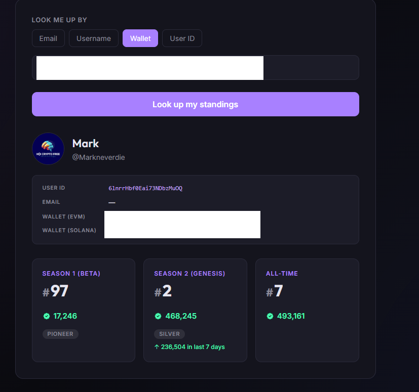 Mark034095's tweet photo. Youmio Genesis Season 2 has officially ended!   Extremely proud to finish #2 on the entire Season 2 (Genesis) Leaderboard with 468,245 Affinity Points!   Silver Tier  
+236,504 points in the final 7 days  
All-time rank: #7 (climbed from #97 in Season 1)

Huge thanks to @youmio_ai
 for creating such an incredible AI experience.  Youmio lets you create your own personalized 3D AI Companion (Mio) — on-chain, smart, and truly interactive.  The team is currently exploring a proposed $100K Community Equity Pool targeted for Genesis Season participants based on Affinity Points and leaderboard positions (subject to final legal & structural review).  What’s your Season 2 rank? Drop it in the comments   New to Youmio? Go to https://t.co/fyTwqRG9M5 and create your Mio now!  #Youmio #YoumioAI #GenesisSeason #AICompanion #OnchainAI #Web3  
check rank : 
⭐https://t.co/Ybgvcpp5cA