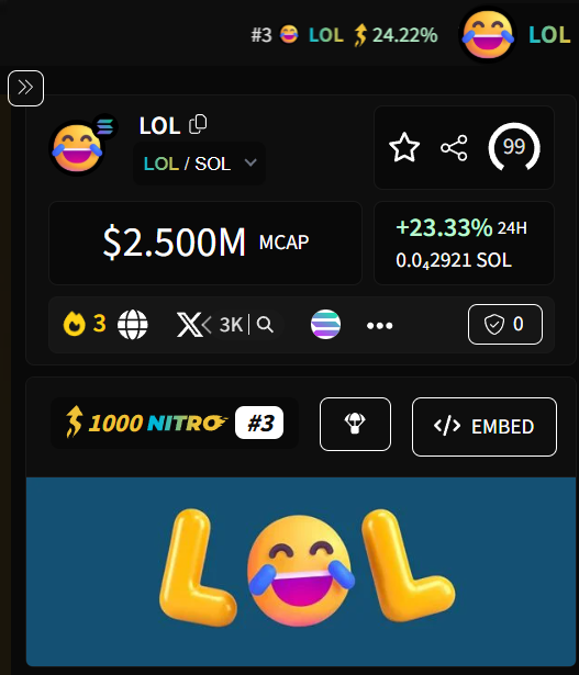 lolonsollol's tweet photo. $LOL trending #3 with ⚡️ 1000 Nitro #3 on @DEXToolsApp 😂

https://t.co/Vz0OobxJAW https://t.co/4A607g4P84