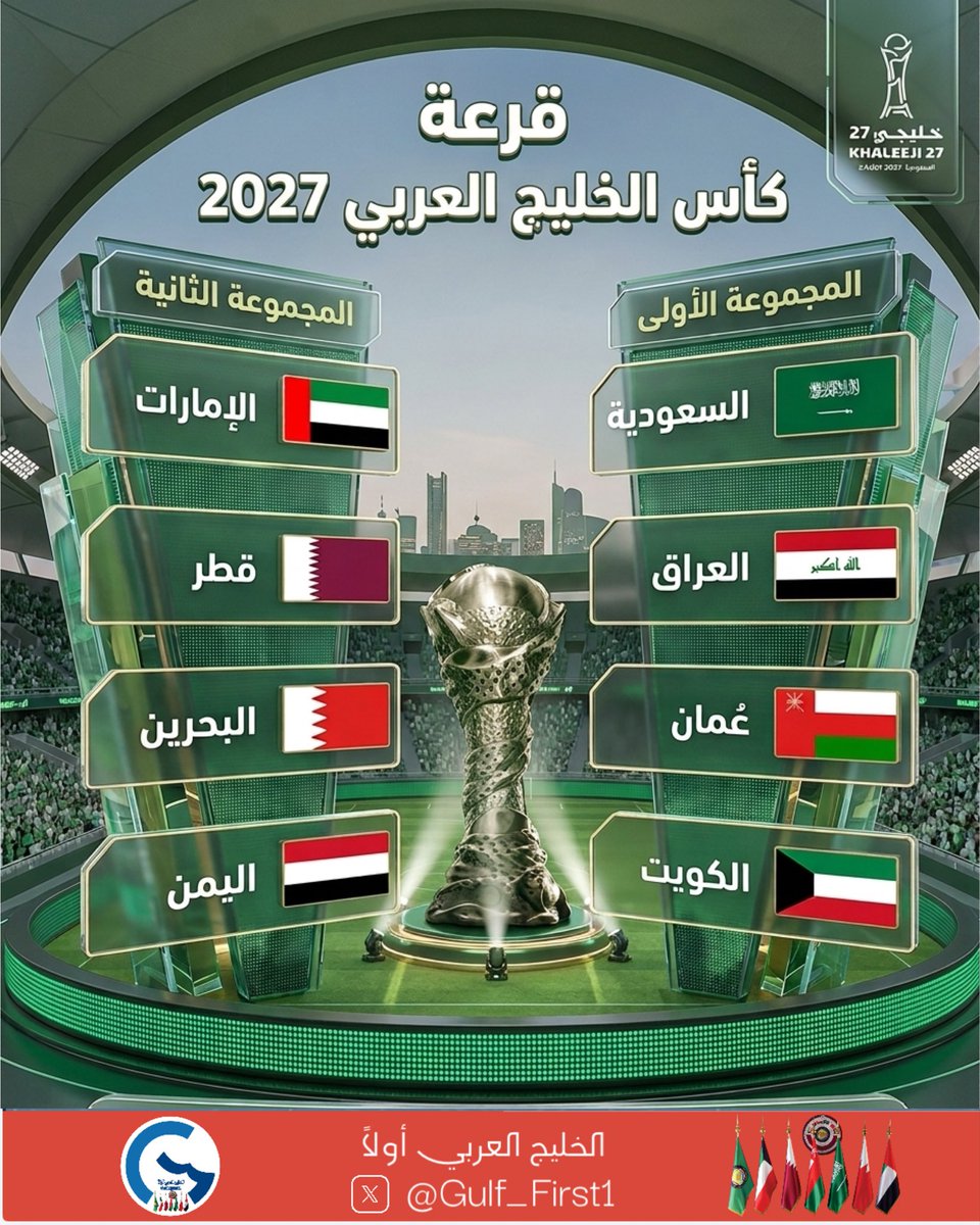 Gulf_First1's tweet photo. مجموعات #كاس_الخليج_العربي 
#خليجي27 
#خليجي_27 
6 دول خليجية عربية أصلية
1 دولة عربية نصفها مختطف مع وكلاء إيران!!
1 دولة عربية كلها مختطفة مع وكلاء إيران، وتُسمى بـ #جمهورية_الموز !!!

#السعودية 
#البحرين 
#الامارات 
#الكويت 
#قطر 
#عُمان 
#الخليج_العربي 
#الخليج 
#خليجنا_واحد 
#خليجي 
#مصر 
#الأردن 
#إسرائيل 
#إيران 
#أمريكا 
#فلسطين 
#سوريا 
#لبنان 
#اليمن 
#العراق 
#جمهورية_موز 
#الاخوان_المجرمون 
#الحرب_الاسرائيلية_الامريكية_الايرانية