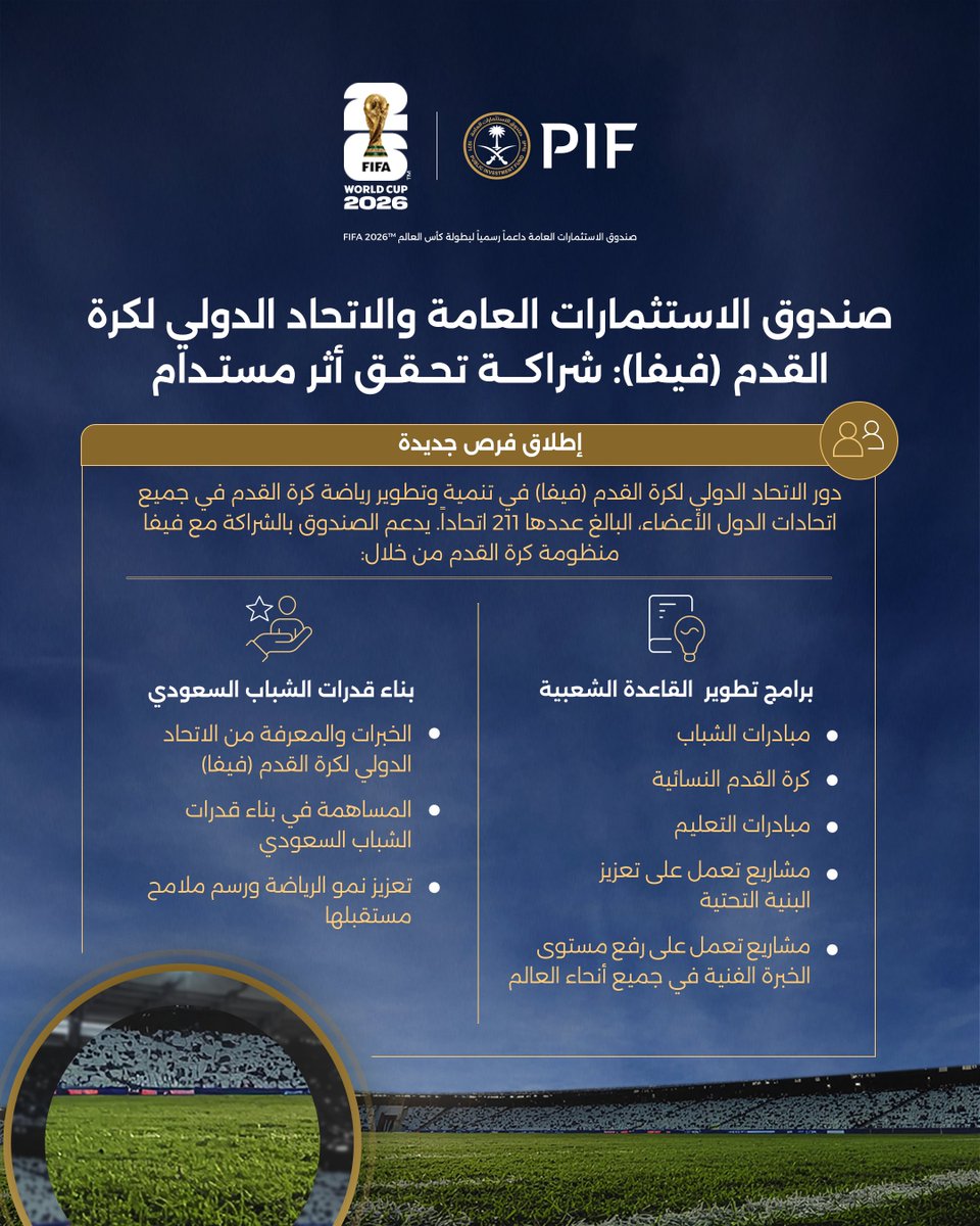 صندوق الاستثمارات العامة tweet media