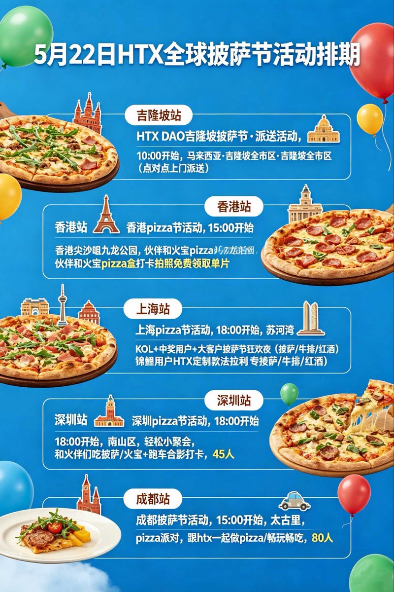 SwieerX's tweet photo. 明天一起来吃披萨🍕呀～

#火币 #HTX https://t.co/YFLLNJcqG9