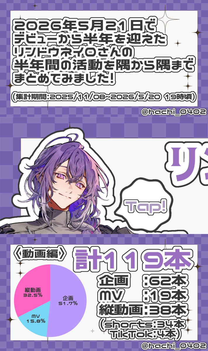 はち🐉🎵 tweet media