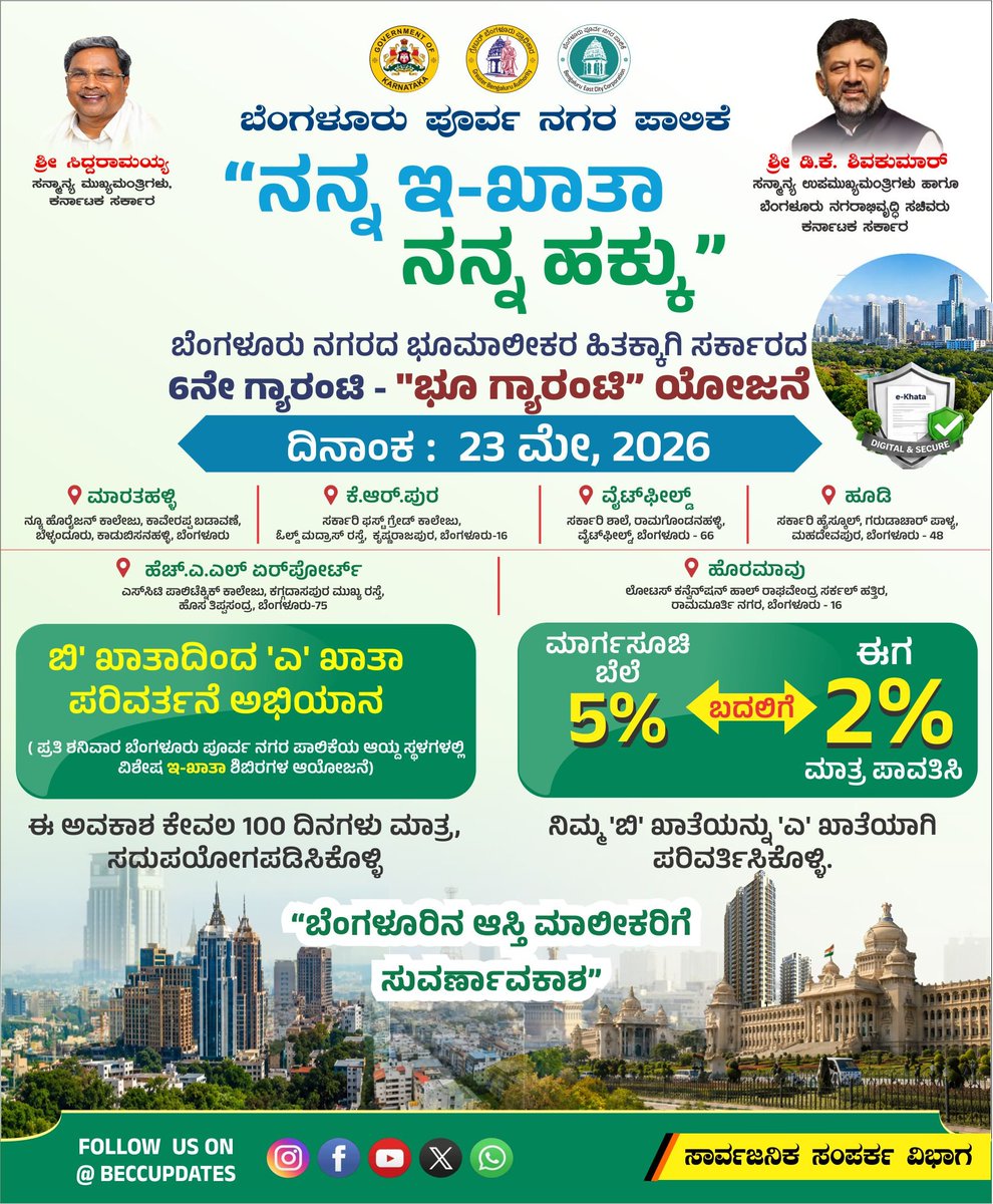 Bengaluru East City Corporation tweet media