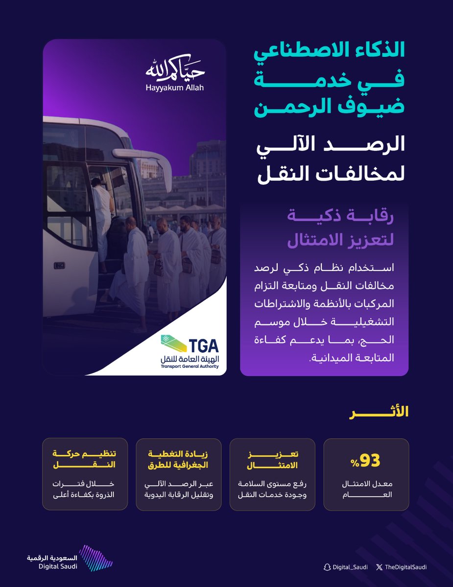 Digital Saudi | السعودية الرقمية tweet media