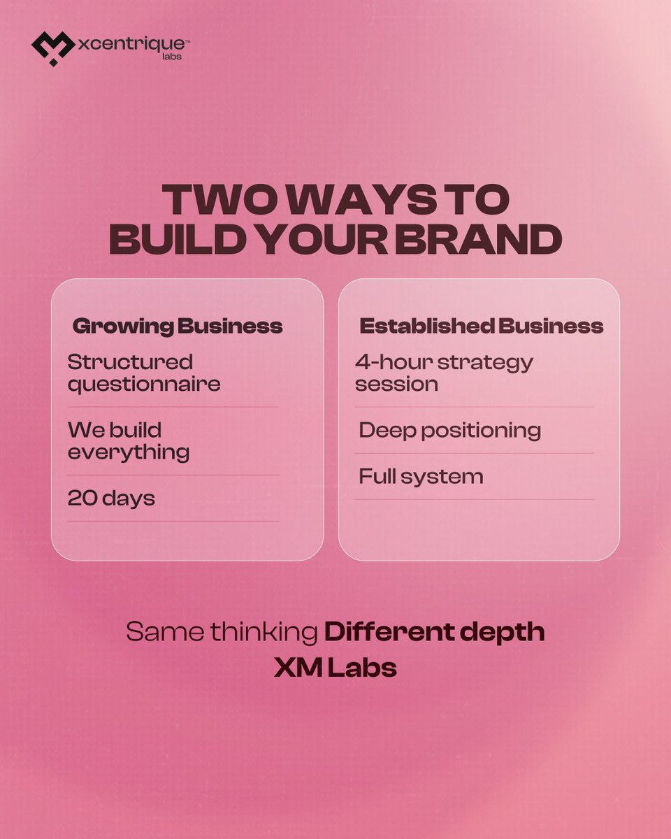 Xcentrique Labs tweet media